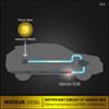 FACOM Additivo detergente per valvola EGR, motore diesel, 475ml