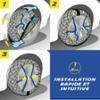 MICHELIN Easy Grip Evolution chaînes à neige composite EVO4