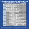 MICHELIN Extrem Grip catene da neve N°65