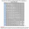 Catene da neve metalliche 1°prezzo n°100